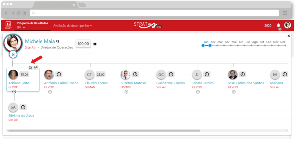 screenshot of STRATWs ONE